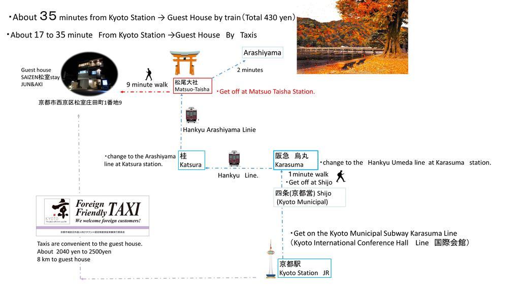 Saizen Matsumuro Stay Kyoto Exteriör bild